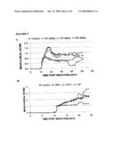 ORALLY EFFECTIVE CANNABINOID ANALOGS diagram and image