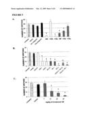 ORALLY EFFECTIVE CANNABINOID ANALOGS diagram and image