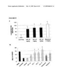 ORALLY EFFECTIVE CANNABINOID ANALOGS diagram and image