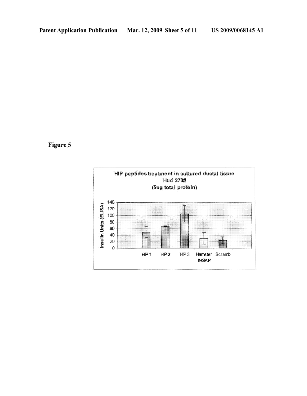 Methods and Compositions Relating to Islet Cell Neogenesis - diagram, schematic, and image 06