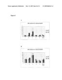 Methods and Compositions Relating to Islet Cell Neogenesis diagram and image