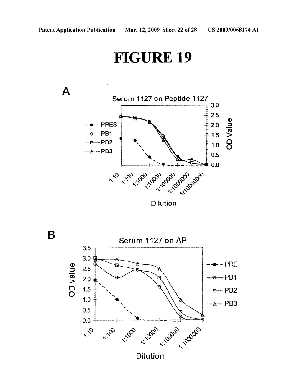 THERAPEUTIC ALKALINE PROTEASE COMPOSITIONS AND USE IN FACILITATING THE TRANSPORT OF AGENTS ACROSS THE GASTROINTESTINAL MUCOSAL LINING - diagram, schematic, and image 23