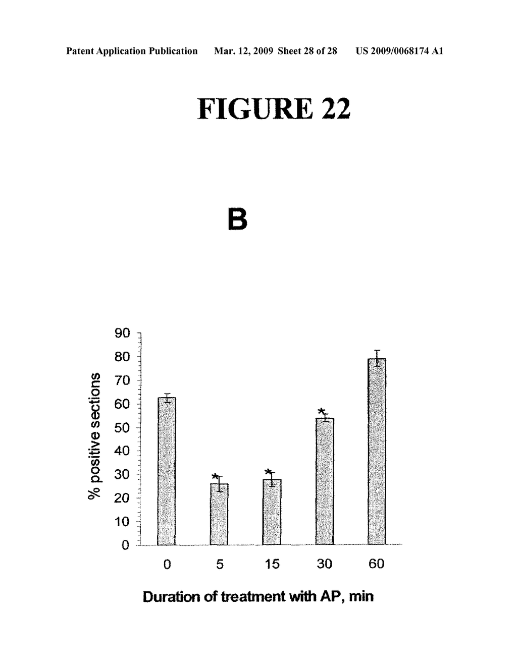 THERAPEUTIC ALKALINE PROTEASE COMPOSITIONS AND USE IN FACILITATING THE TRANSPORT OF AGENTS ACROSS THE GASTROINTESTINAL MUCOSAL LINING - diagram, schematic, and image 29