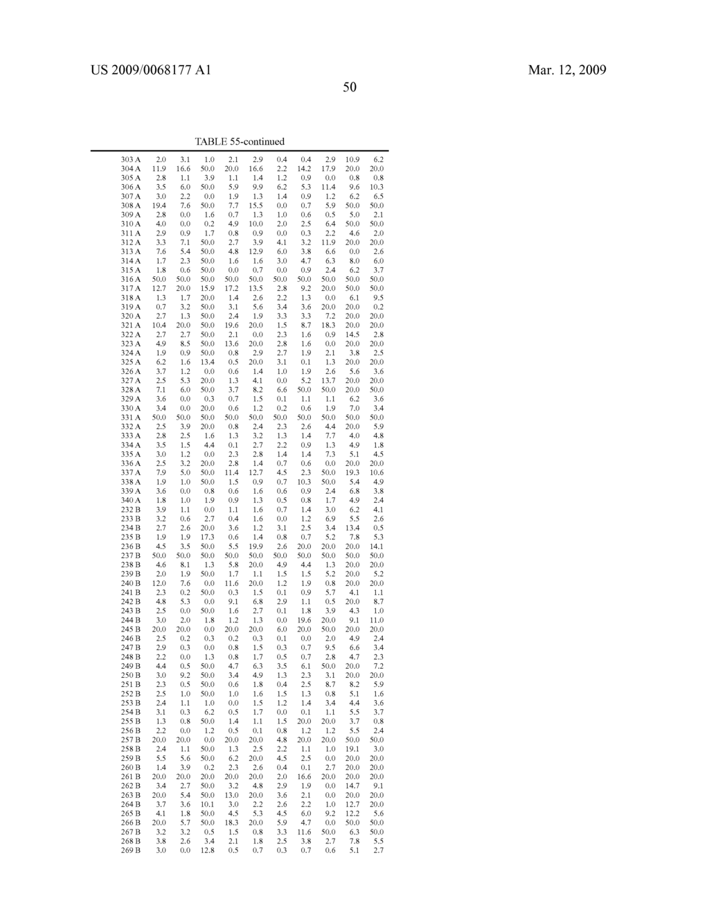 Optimized Fc variants and methods for their generation - diagram, schematic, and image 87