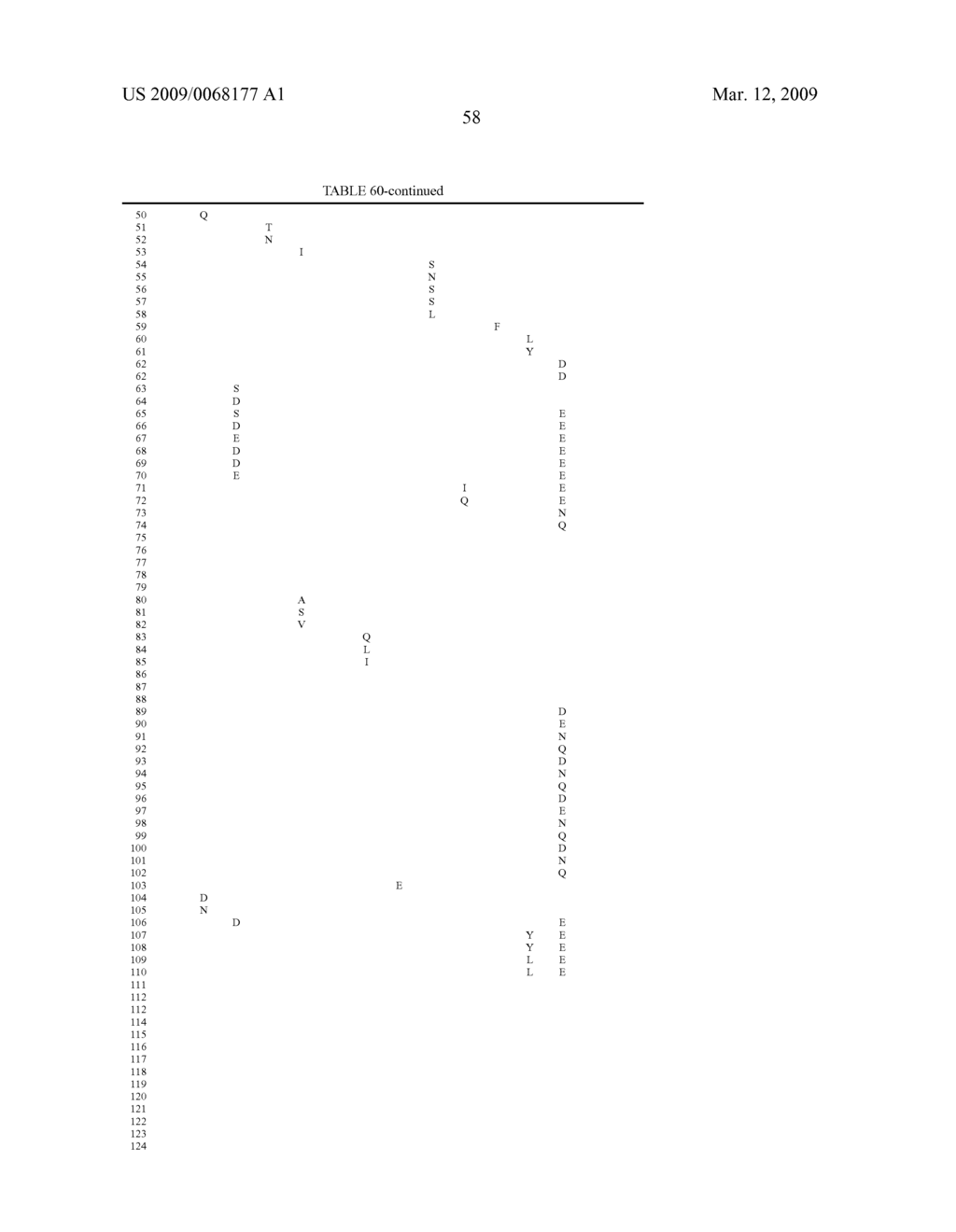 Optimized Fc variants and methods for their generation - diagram, schematic, and image 95