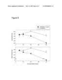 Human Monoclonal Antibody Specific for Lipopolysaccharides (LPS) of the Pseudomonas Aeruginosa IATS 011 Serotype diagram and image