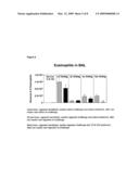 LONG TERM DISEASE MODIFICATION USING IMMUNOSTIMULATORY OLIGONUCLEOTIDES diagram and image