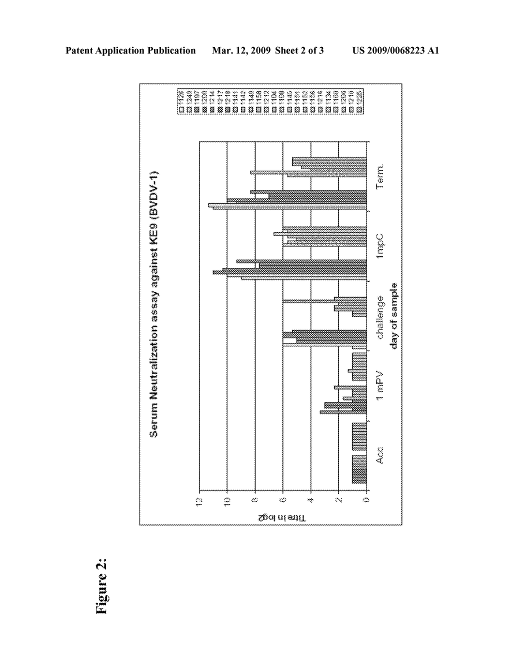 COMBINATION VACCINE COMPRISING AN ATTENUATED BOVINE VIRAL DIARRHEA VIRUS - diagram, schematic, and image 03