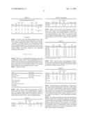 Oral Cephalotaxine Dosage Forms diagram and image