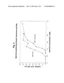 Encapsulation of Bioactive Complexes in Liposomes diagram and image