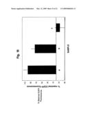 Encapsulation of Bioactive Complexes in Liposomes diagram and image