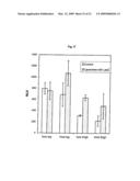 Encapsulation of Bioactive Complexes in Liposomes diagram and image