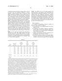 Encapsulation of Bioactive Complexes in Liposomes diagram and image