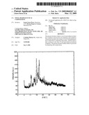 Novel Pharmaceutical Compositions diagram and image