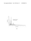 Process for the Manufacture of Powders of Inhalable Medicaments diagram and image