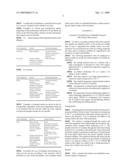 Process for the Manufacture of Powders of Inhalable Medicaments diagram and image