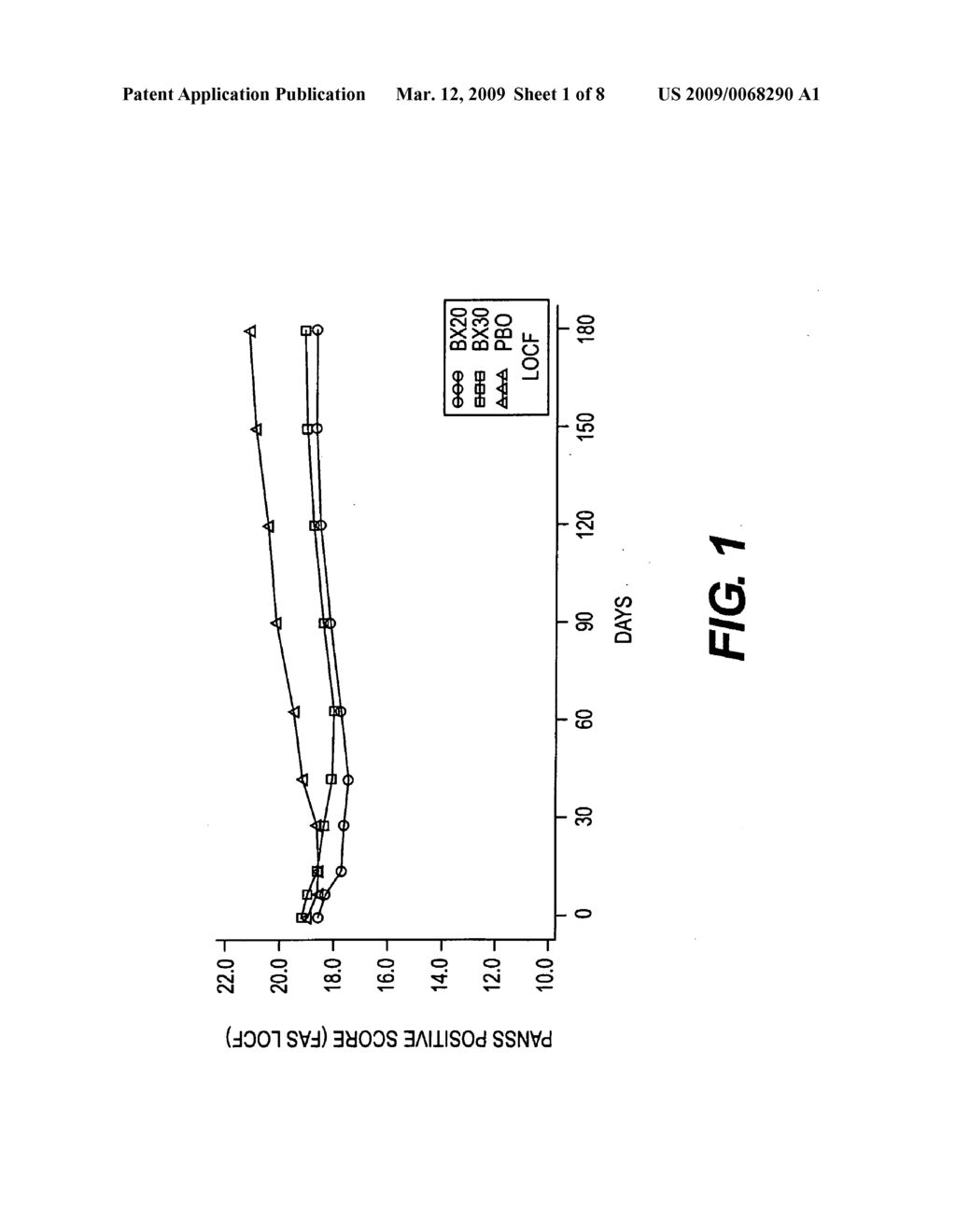 BIFEPRUNOX DOSES FOR TREATING SCHIZOPHRENIA - diagram, schematic, and image 02