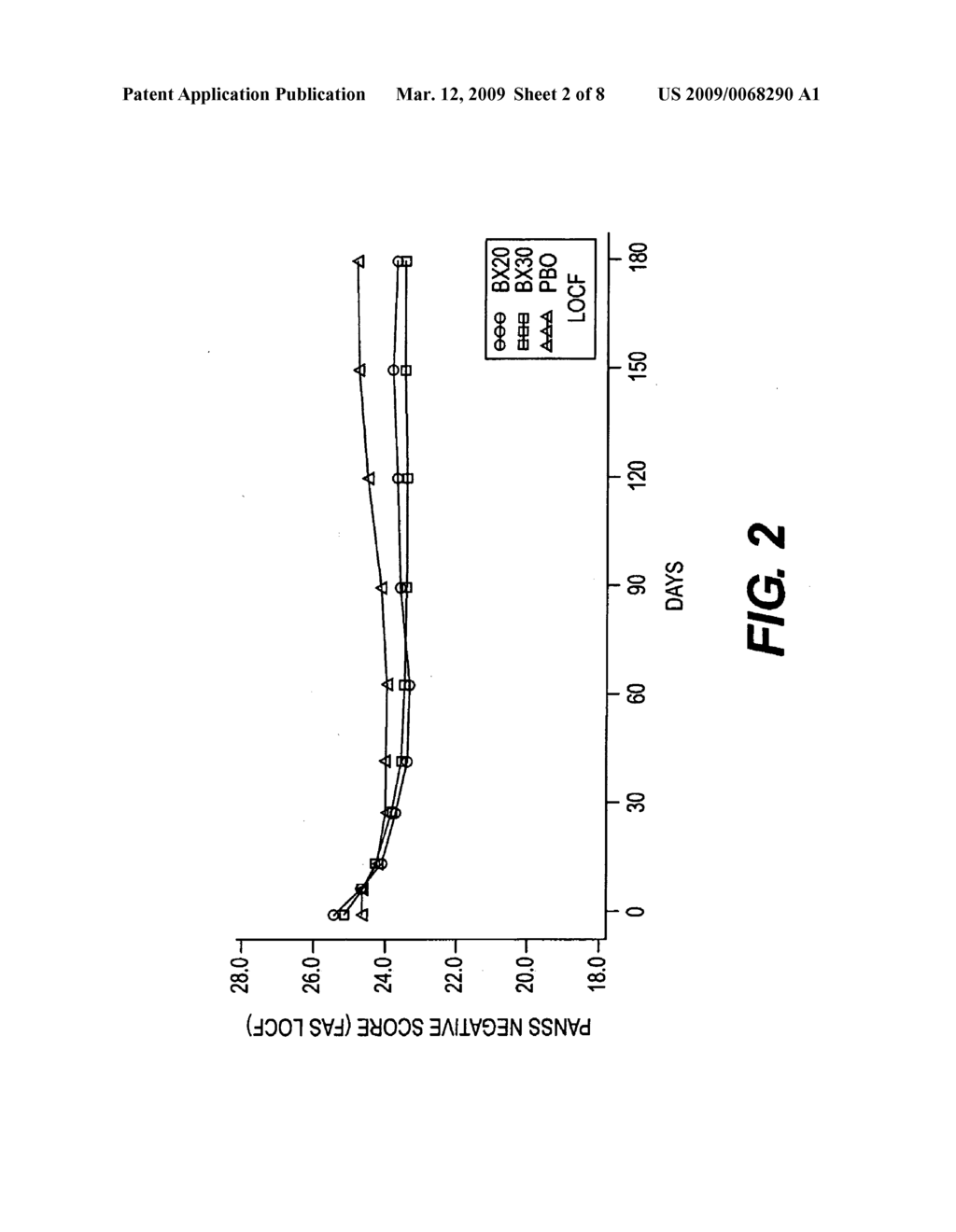 BIFEPRUNOX DOSES FOR TREATING SCHIZOPHRENIA - diagram, schematic, and image 03