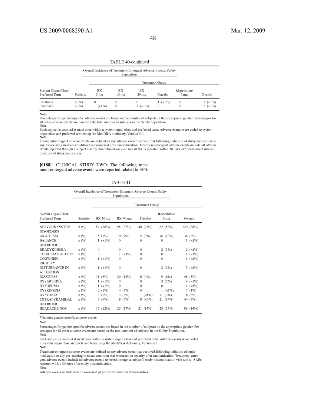 BIFEPRUNOX DOSES FOR TREATING SCHIZOPHRENIA - diagram, schematic, and image 57