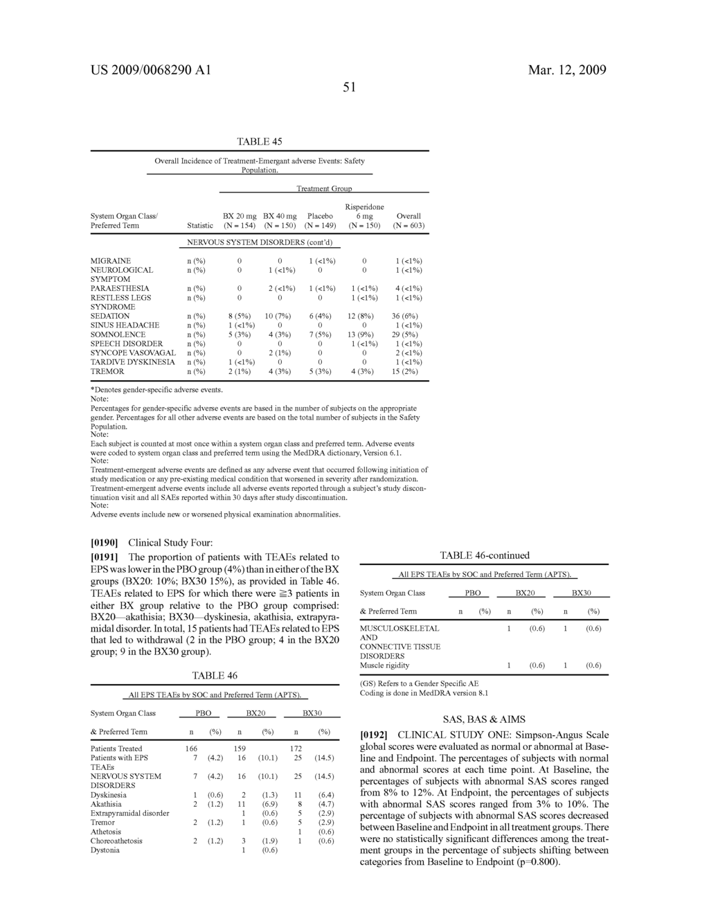 BIFEPRUNOX DOSES FOR TREATING SCHIZOPHRENIA - diagram, schematic, and image 60