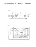 Blow Air Supply Unit for Blow Molding Machine diagram and image