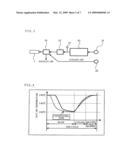 Blow Air Supply Unit for Blow Molding Machine diagram and image