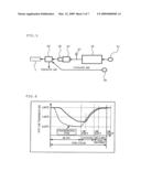 Blow Air Supply Unit for Blow Molding Machine diagram and image