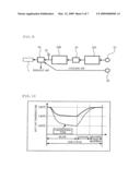 Blow Air Supply Unit for Blow Molding Machine diagram and image