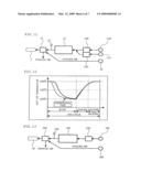 Blow Air Supply Unit for Blow Molding Machine diagram and image