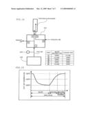 Blow Air Supply Unit for Blow Molding Machine diagram and image