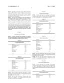 Composite nutritional products diagram and image