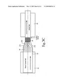 PET FOOD MIXTURE, PET FOOD PROCESSING SYSTEM, AND PROCESS FOR MAKING THE PET FOOD diagram and image