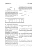 EDIBLE PRODUCTS WITH LOW CONTENT OF SATURATED AND TRANS UNSATURATED FATS diagram and image