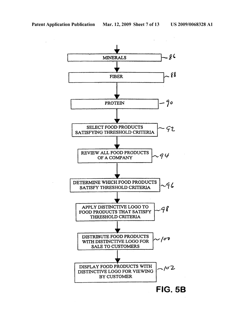 Methods of Providing Consumers with a Recognizable Nutritional Identifier - diagram, schematic, and image 08