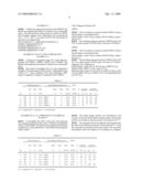 Aqueous Vinyl Coating Compositions diagram and image