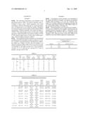 ALLOY COMPOSITION USEFUL FOR FLUID TRANSPORT OBJECTS diagram and image