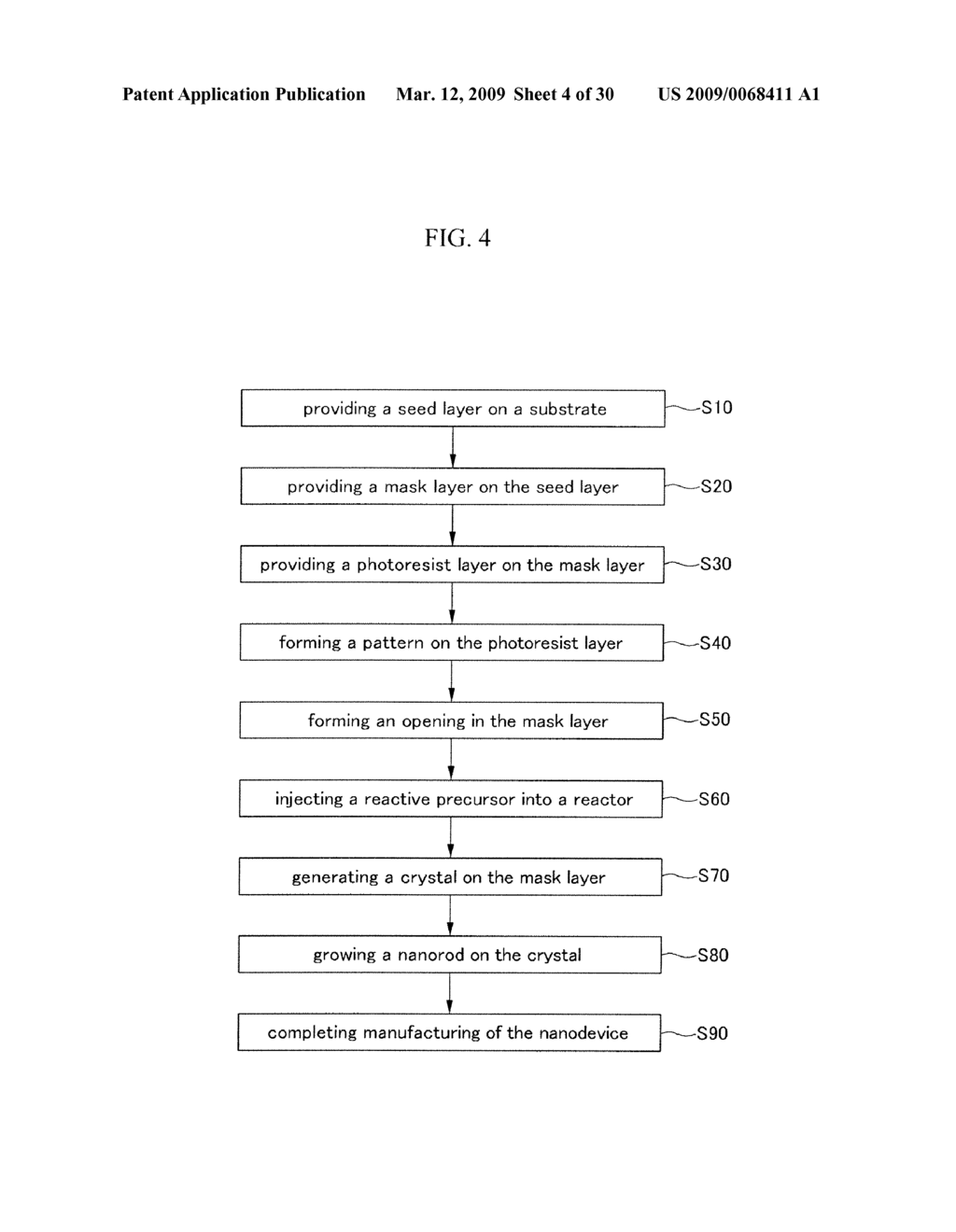 Nanodevice Comprising a Nanorod and Method for Manufacturing the Same - diagram, schematic, and image 05