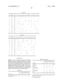 Disazodyes for Ink-Jet Printing diagram and image