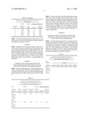 WOOD-FIBRE HEAT-INSULATING MATERIAL AND METHOD FOR THE PRODUCTION THEREOF diagram and image