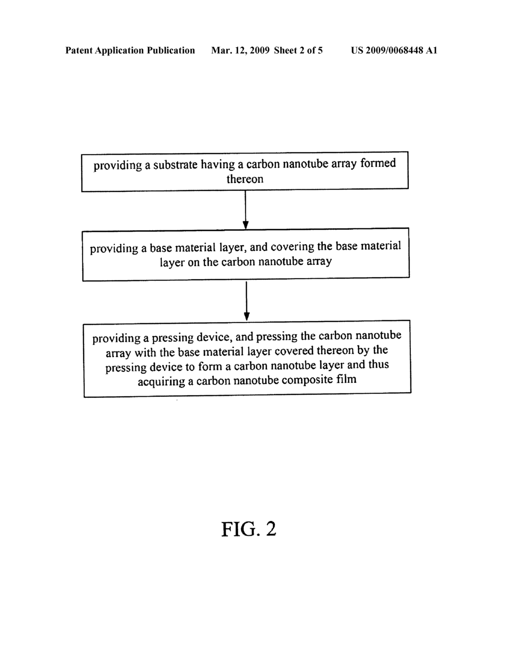 CARBON NANOTUBE COMPOSITE FILM AND METHOD FOR MAKING THE SAME - diagram, schematic, and image 03