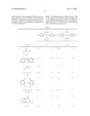 Bead for Enantiomeric Isomer Resolution and Process for Producing the Same diagram and image