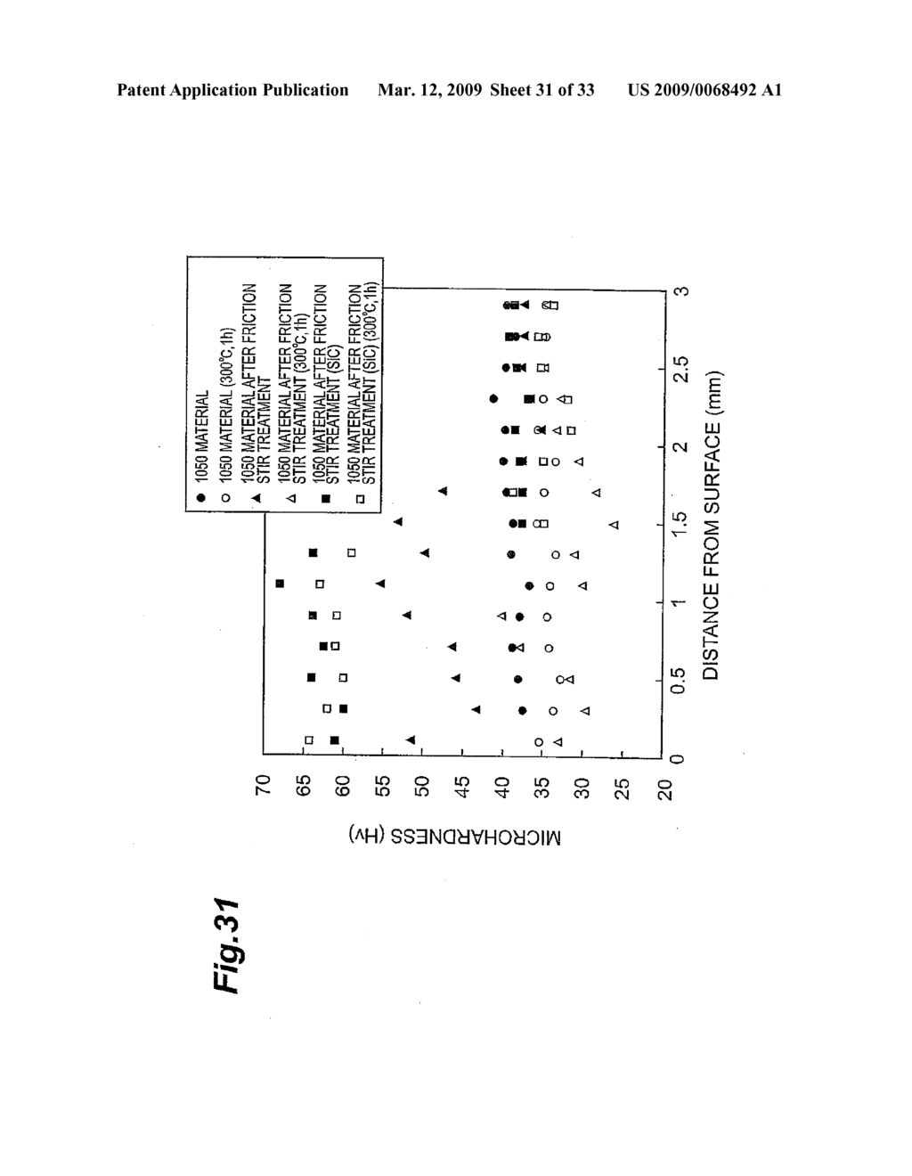 PROCESS FOR WORKING METAL MATERIAL AND STRUCTURES - diagram, schematic, and image 32