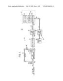 FUEL CELL SYSTEM AND METHOD OF OPERATING THE FUEL CELL SYSTEM diagram and image