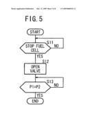 FUEL CELL SYSTEM AND METHOD OF OPERATING THE FUEL CELL SYSTEM diagram and image