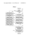 Fuel Cell System and Mobile Body diagram and image