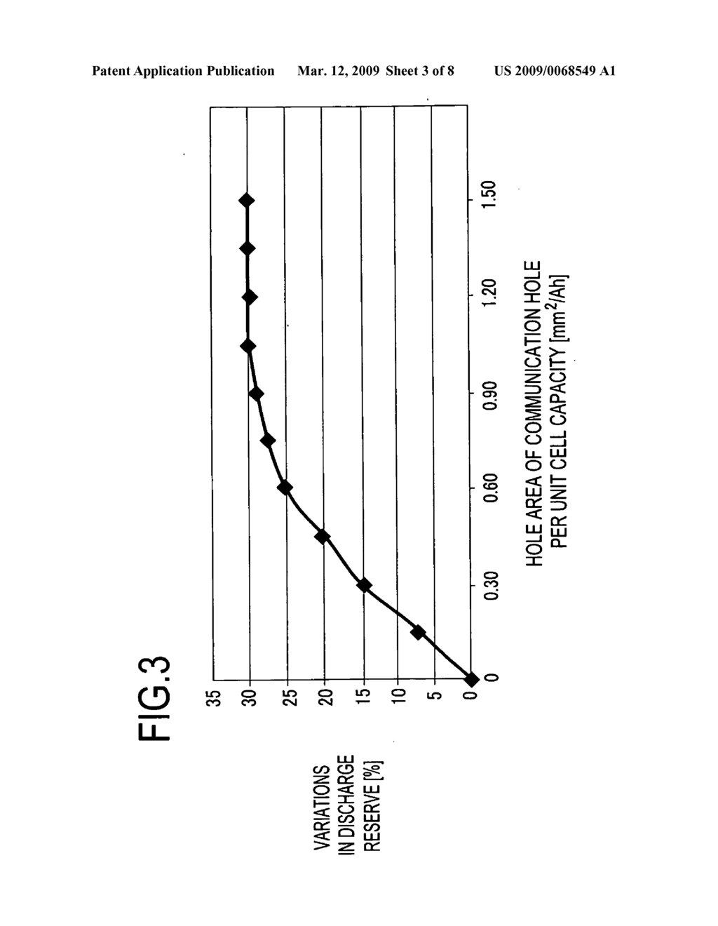 Nickel-metal hydride secondary battery module and secondary battery module manufacturing method - diagram, schematic, and image 04