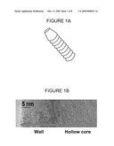 SILICON MODIFIED NANOFIBER PAPER AS AN ANODE MATERIAL FOR A LITHIUM SECONDARY BATTERY diagram and image