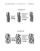 SILICON MODIFIED NANOFIBER PAPER AS AN ANODE MATERIAL FOR A LITHIUM SECONDARY BATTERY diagram and image