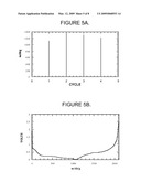 SILICON MODIFIED NANOFIBER PAPER AS AN ANODE MATERIAL FOR A LITHIUM SECONDARY BATTERY diagram and image