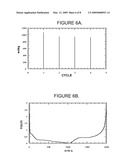 SILICON MODIFIED NANOFIBER PAPER AS AN ANODE MATERIAL FOR A LITHIUM SECONDARY BATTERY diagram and image